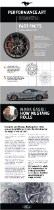 Mach 1 Infographic